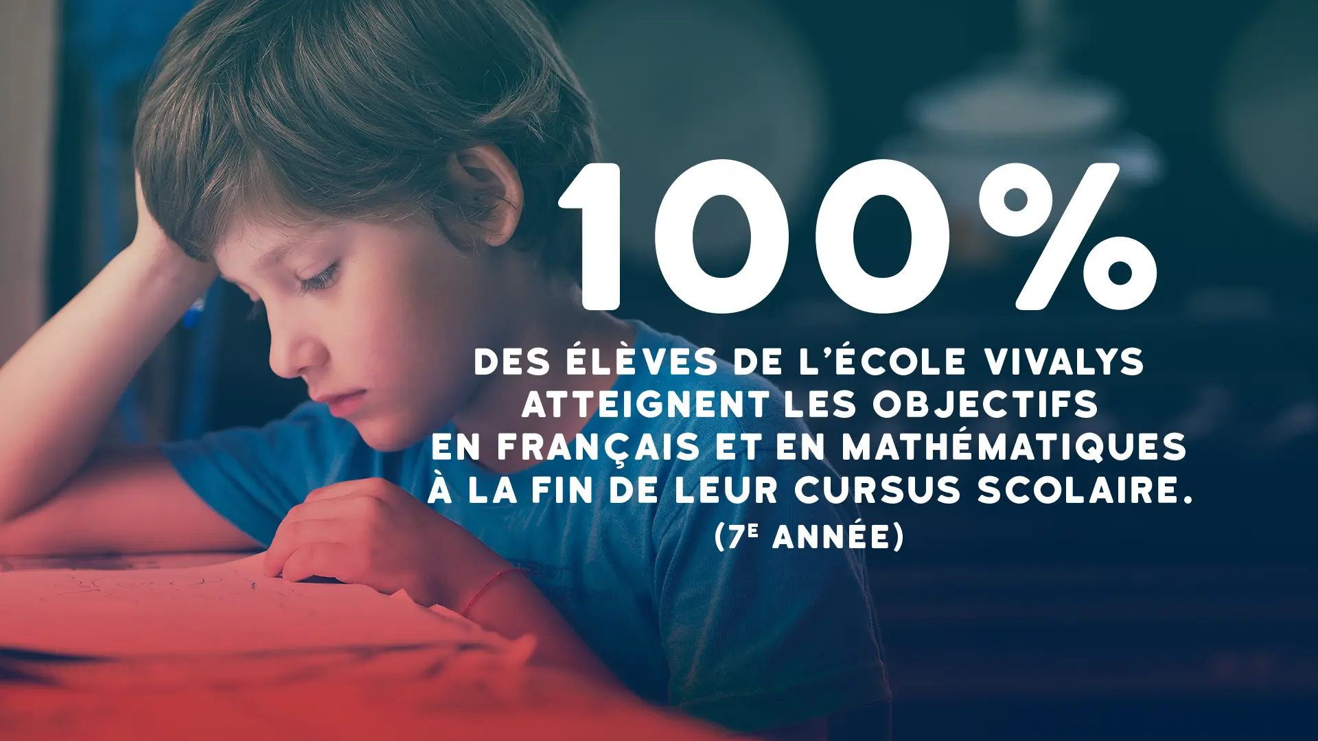 Educalis Niveau Scolaire Vaud